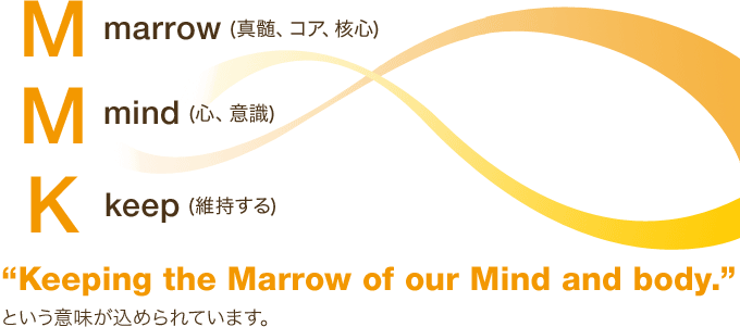 marrow（真髄、コア、核心）　mind（心、意識）　Keep（維持する）　Keeping the Marrow of our Mind and body という意味が込められています。